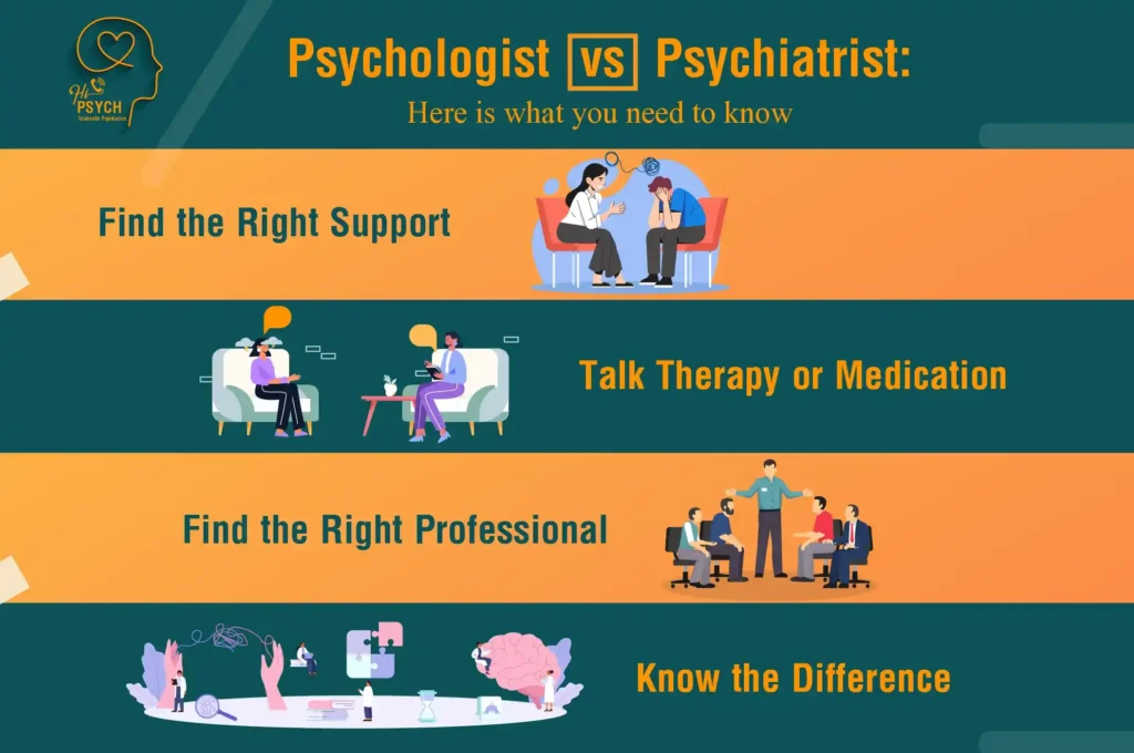 psychologist vs psychiatrist