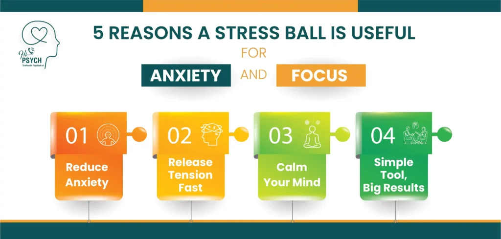 Stress Ball